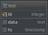 audit_trigger_diagram